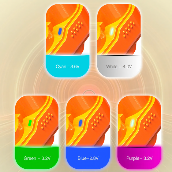 Lookah Turtle 510 Vape Battery