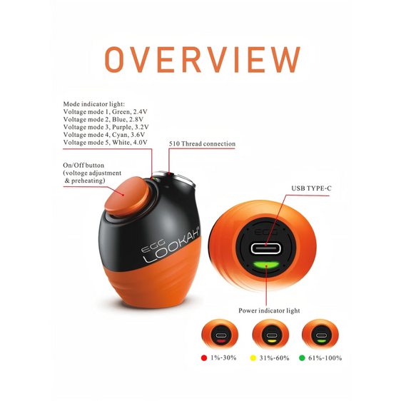 
Lookah Egg Mini 510 Vape Battery