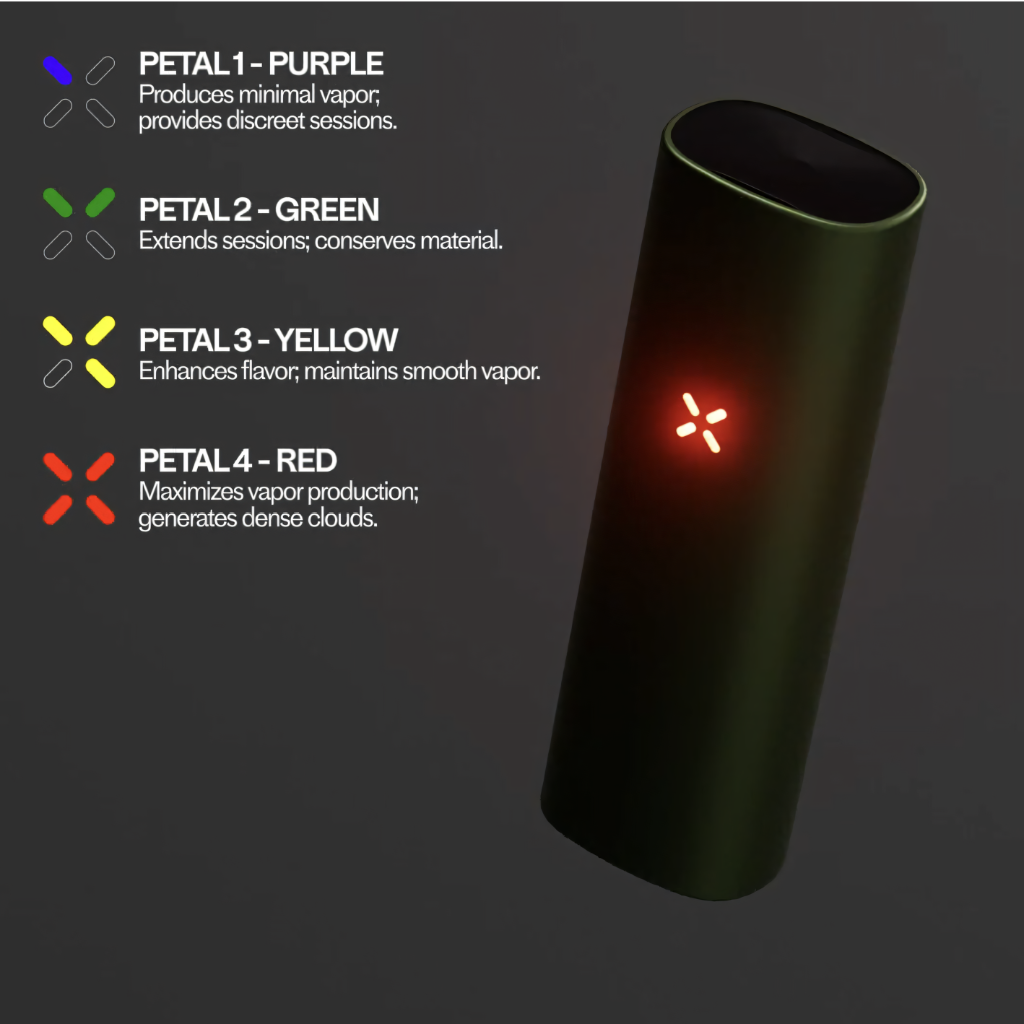 best vape 2025 Best Refillable Pod Vapes For 2025 – cometovape best vape 2025 Best Refillable Pod Vapes For 2025 – cometovape