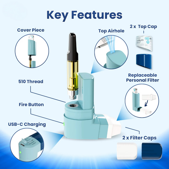 
Smyle Inhaler - Discreet 510 Battery