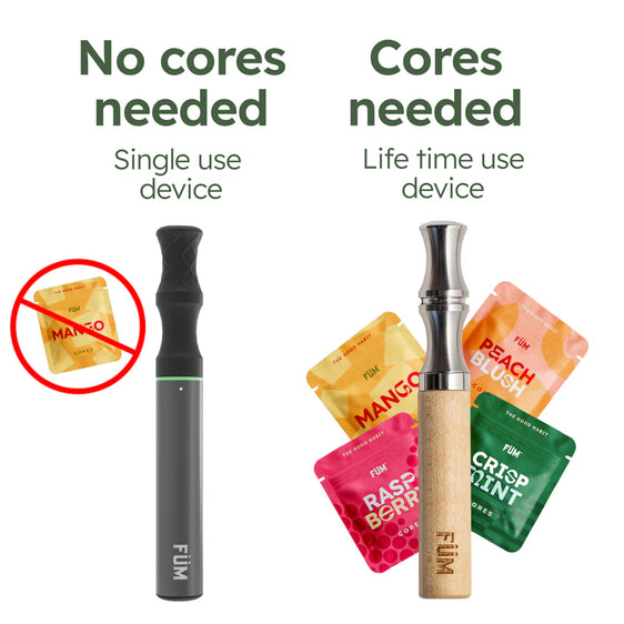 
FÜM Zero – Flavored Air Device