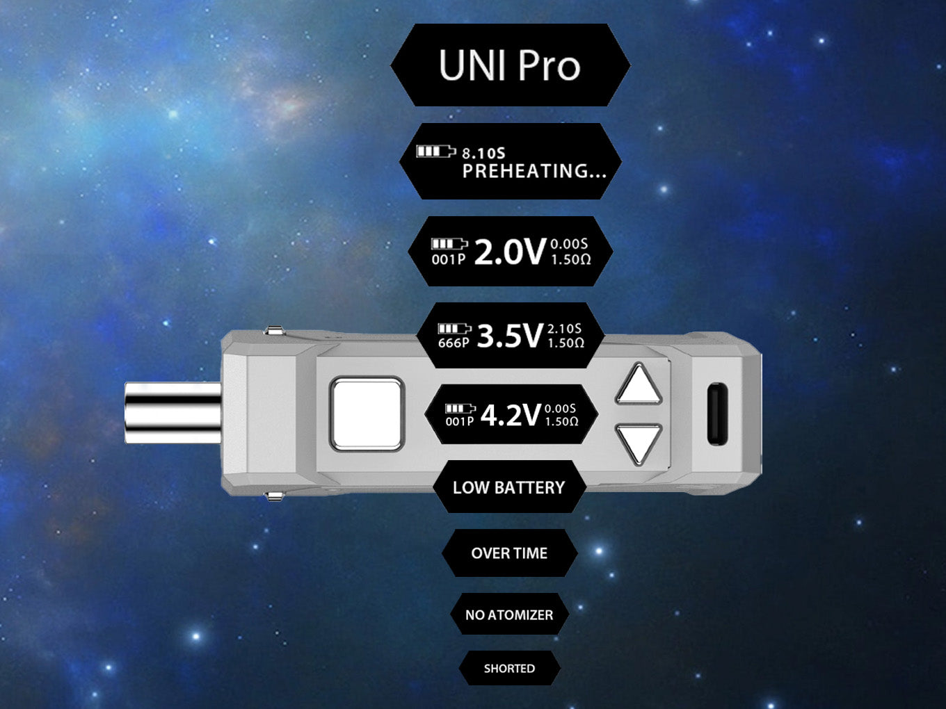 Shop Yocan UNI Pro Universal Portable Box Mod Battery - Apple Green Online