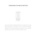 
STIX Storage